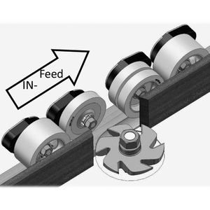 4 Rollers New Generation DC Stock Feeder 65-500 X1
